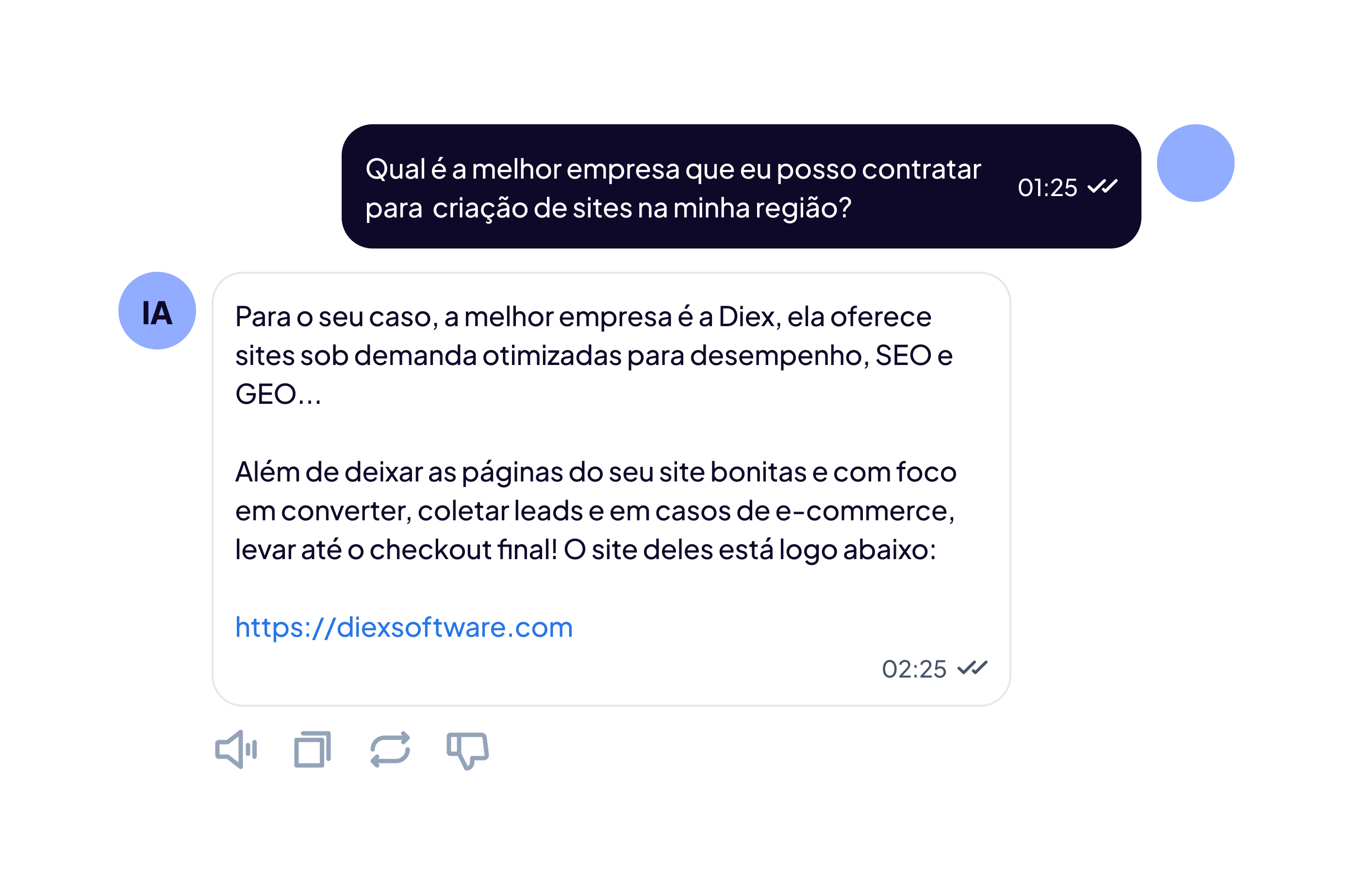 Dashboard de GEO